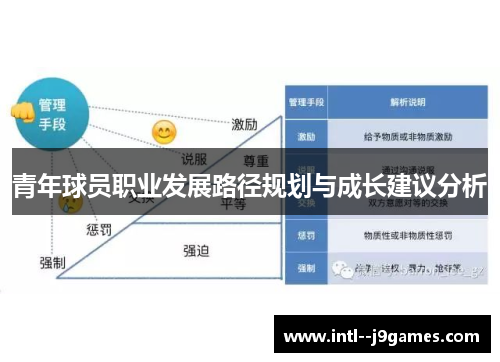 青年球员职业发展路径规划与成长建议分析